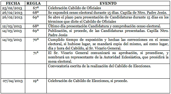 4352-aznalcazar-fechas.jpg