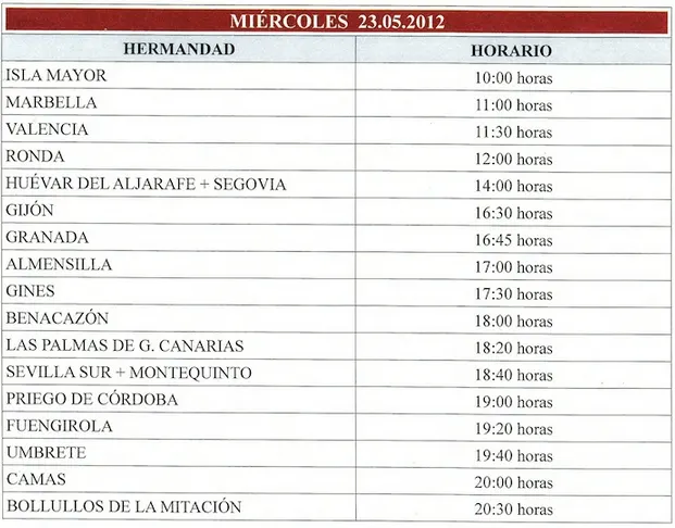 3806-cruce-villamanrrique.png