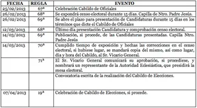 4352-aznalcazar-fechas.jpg