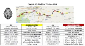 Osuna Paradas Rocio 2016