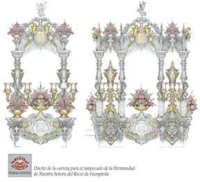 Proyecto carreta rocio fuengirola