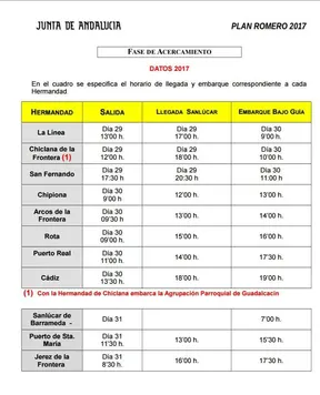 Embarque bajo guia 2017