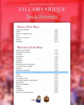 Paso villamanrrique rocio 2023-3
