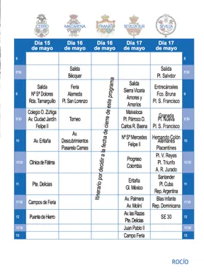Itinerarios hermandades sevilla 2018-1