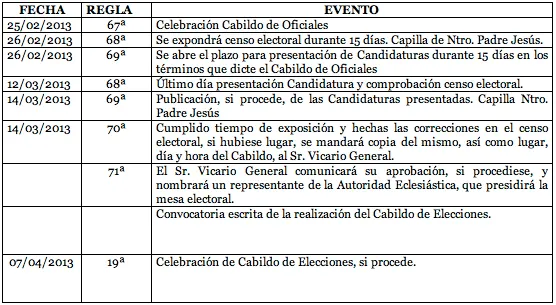 4352-aznalcazar-fechas.jpg