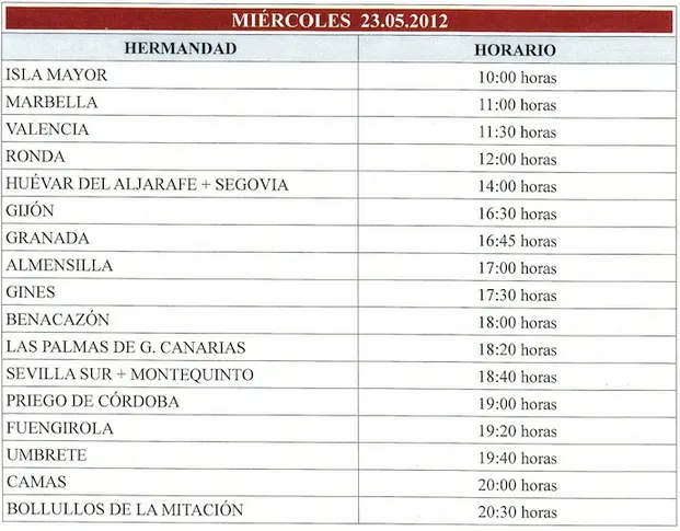 3806-cruce-villamanrrique.png