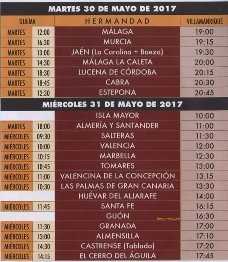 paso villamanrique 3