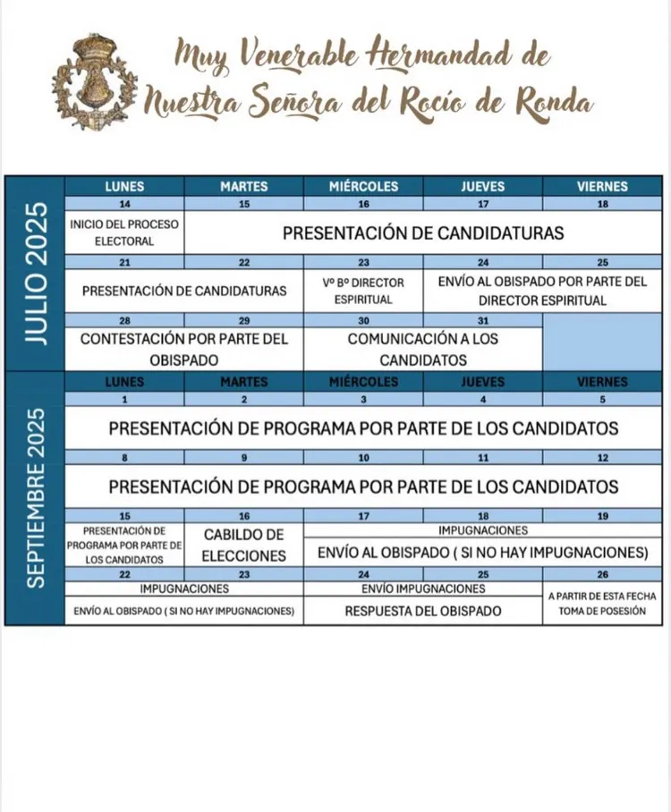 elecciones rocio ronda 2025
