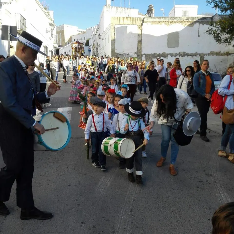 Arcos 2018-2