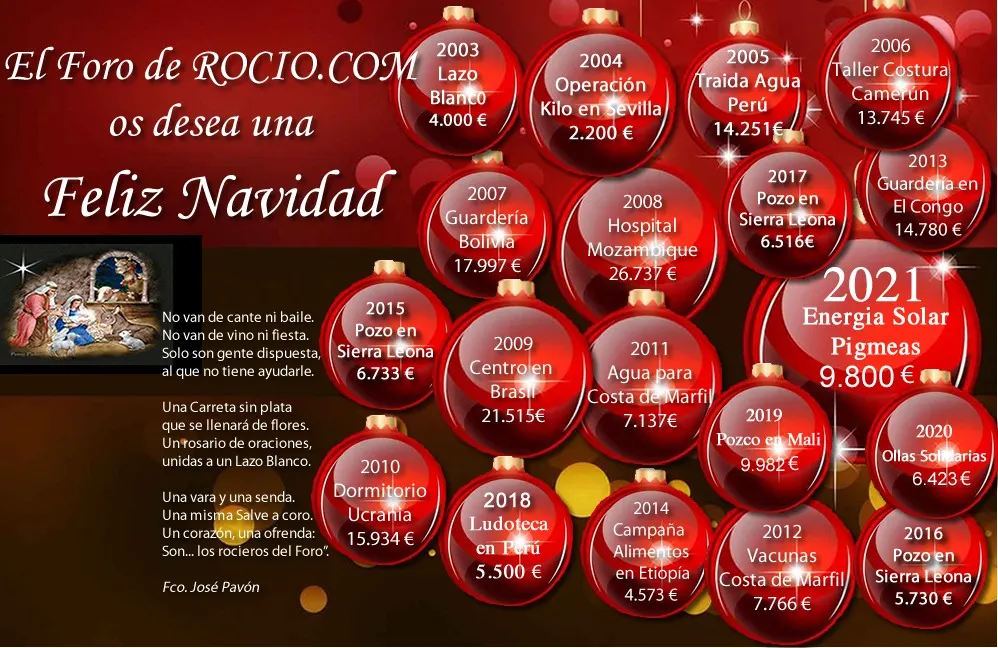 navidad 2021 rocio foro