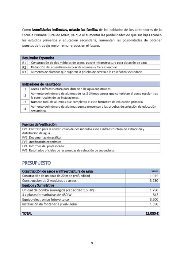 Proyecto Pozo y Aseos Malawi 9