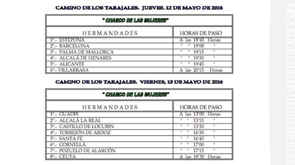 LIBRO-ROMERIA-2016-camino Tarajales