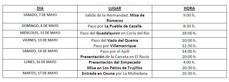 osuna Puntos importantes Rocio 2016