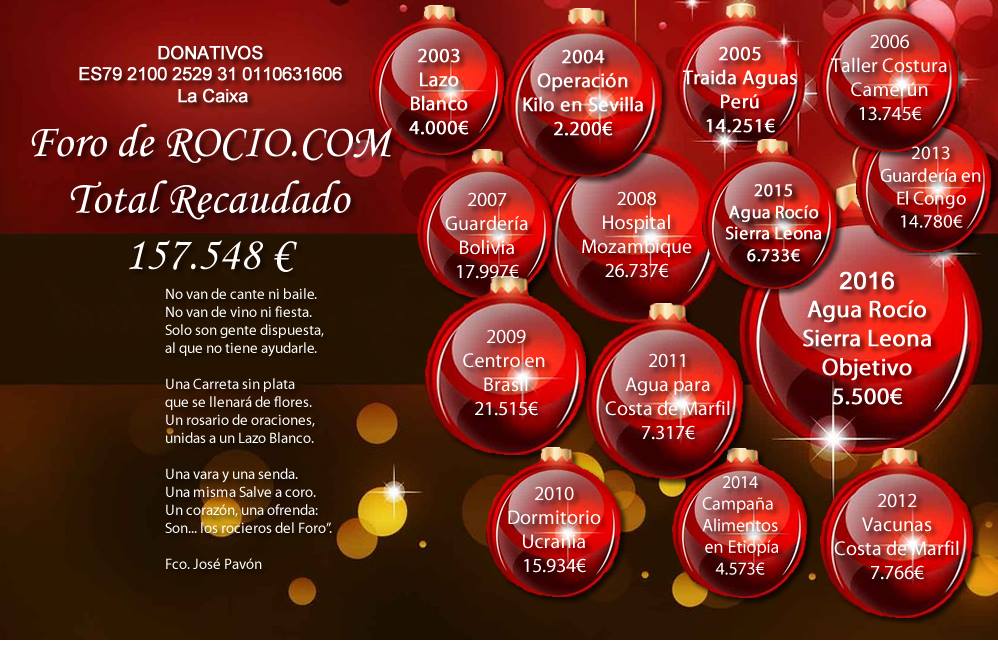 ofrendas-del-foro-2003-2016