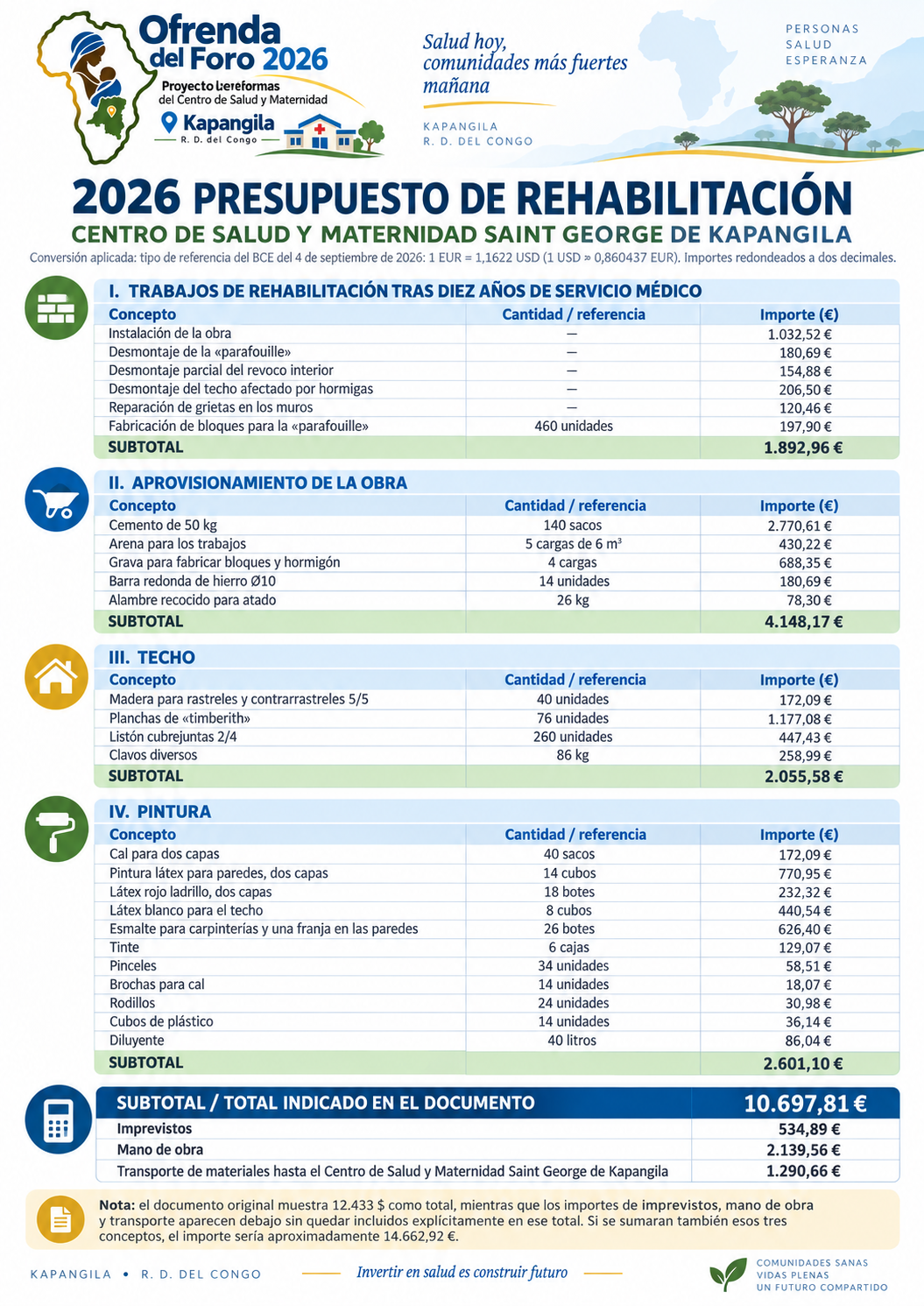 ofrenda foro 2026-6