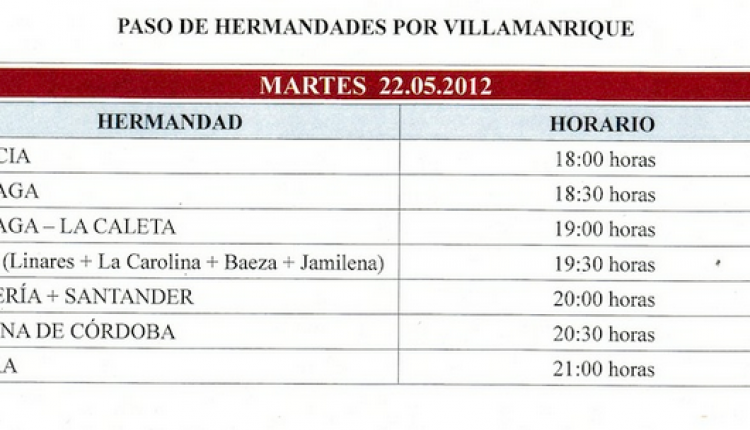 Cruce por Coria, Vado de Quema, Sanlucar y Villamanrique el martes 22 de mayo 2012